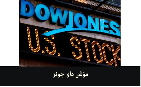 أشهر مؤشرات الأسواق العالمية Dow Futures